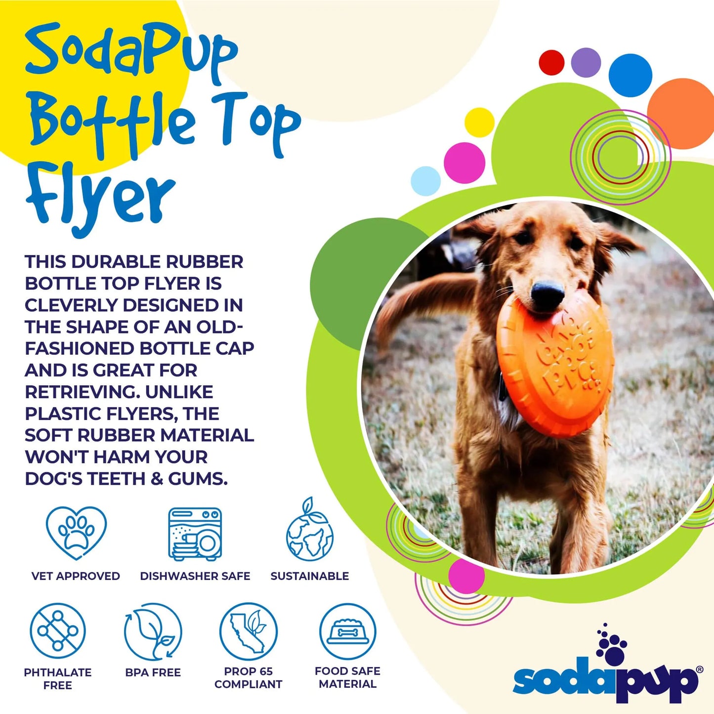 Durable Rubber Dog Frisbee - Made in USA