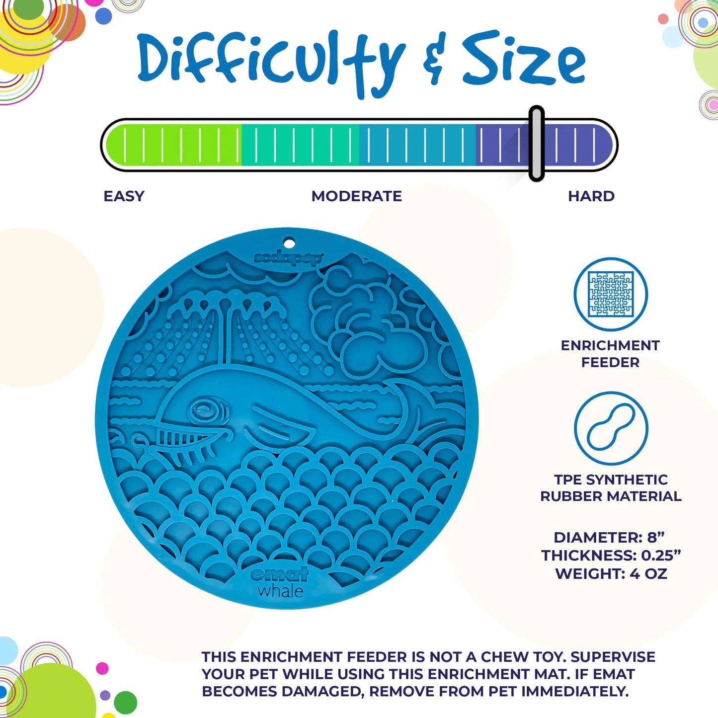 lick mat for dogs - emat difficulty chart